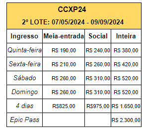 CCXP24 divulga preços de segundo lote e confirma novos quadrinistas para o Artists’ Valley By Bis 